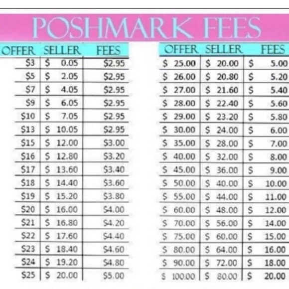 Hallmark Cowardly Lion Courage Mug - Picture 6 of 6